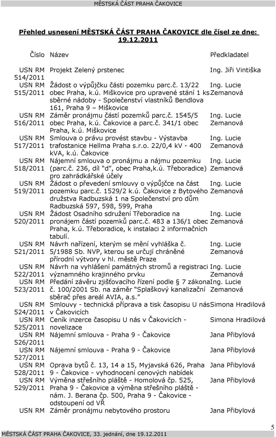 Miškovice pro upravené stání 1 ks Zemanová sběrné nádoby - Společenství vlastníků Bendlova 161, Praha 9 Miškovice Záměr pronájmu částí pozemků parc.č. 1545/5 Ing. Lucie obec Praha, k.ú.