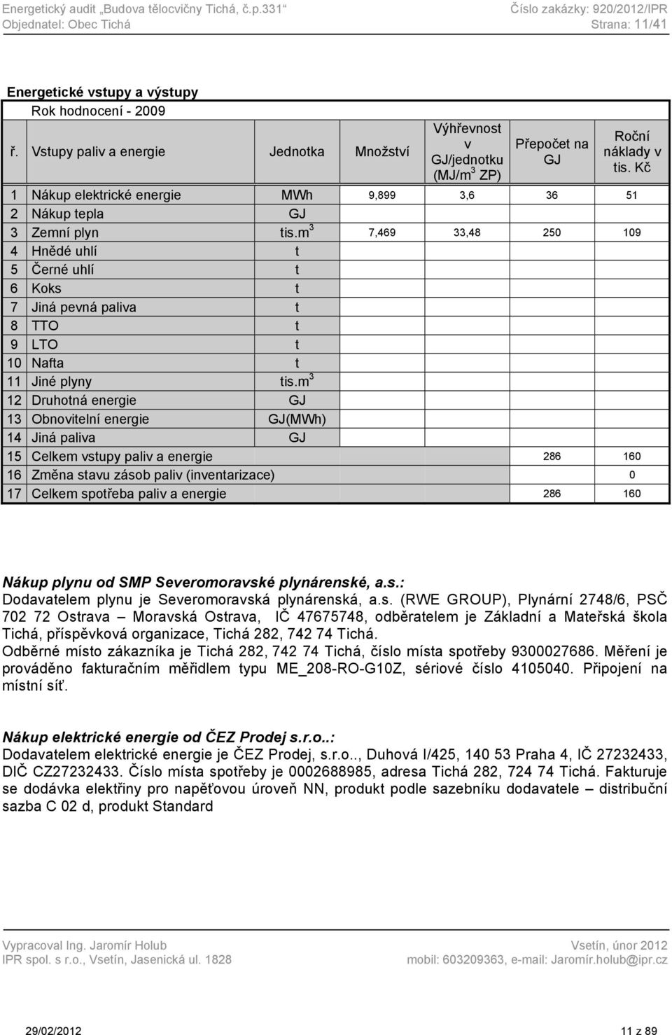 m 3 7,469 33,48 250 109 4 Hnědé uhlí t 5 Černé uhlí t 6 Koks t 7 Jiná pevná paliva t 8 TTO t 9 LTO t 10 Nafta t 11 Jiné plyny tis.