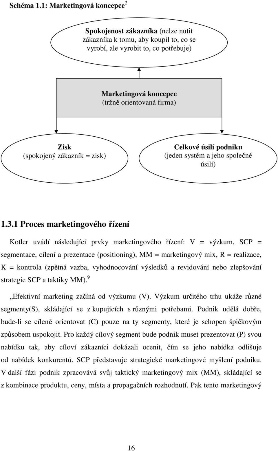 (spokojený zákazník = zisk) Celkové úsilí podniku (jeden systém a jeho společné úsilí) 1.3.