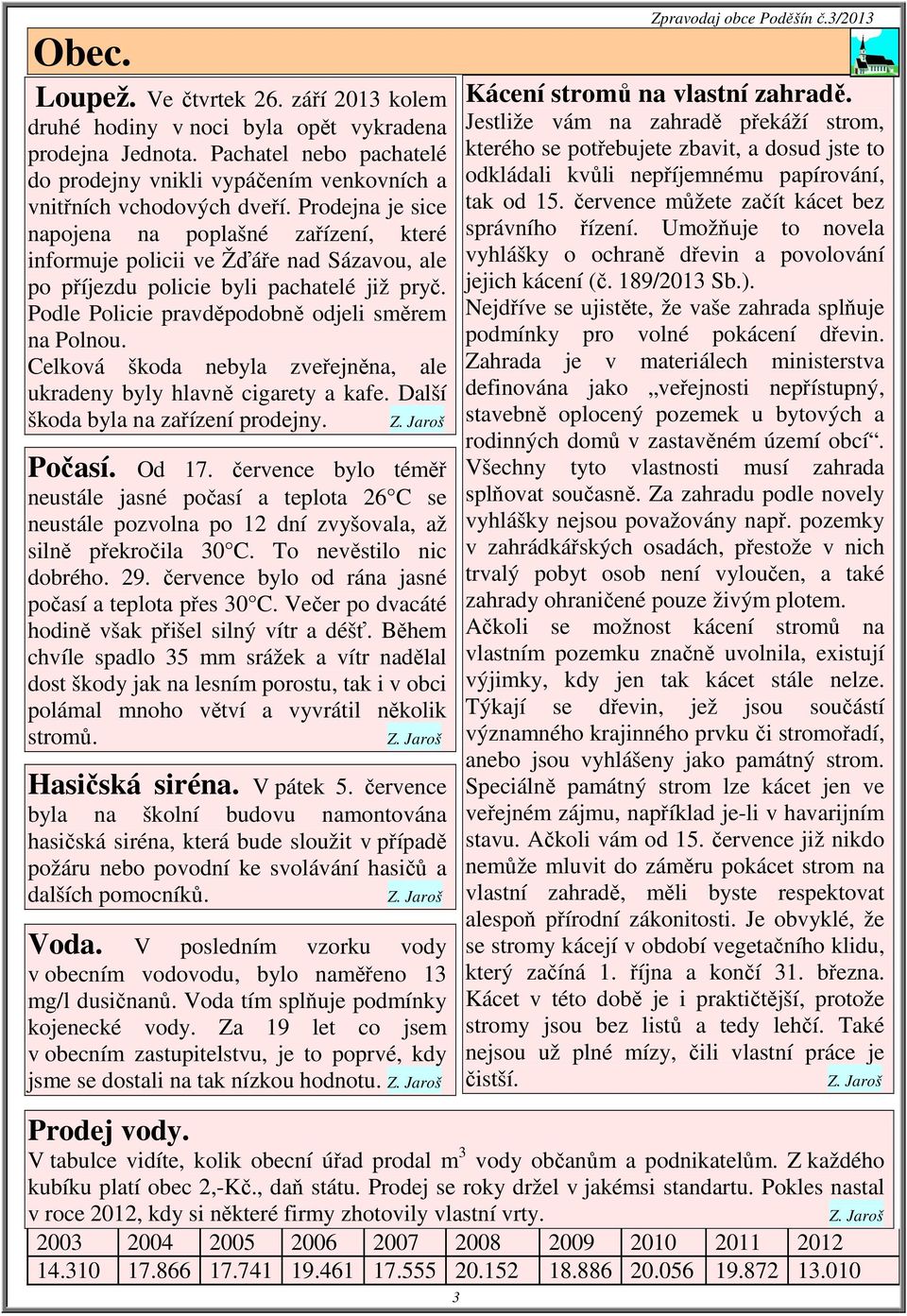 Celková škoda nebyla zveřejněna, ale ukradeny byly hlavně cigarety a kafe. Další škoda byla na zařízení prodejny. Z. Jaroš Počasí. Od 17.