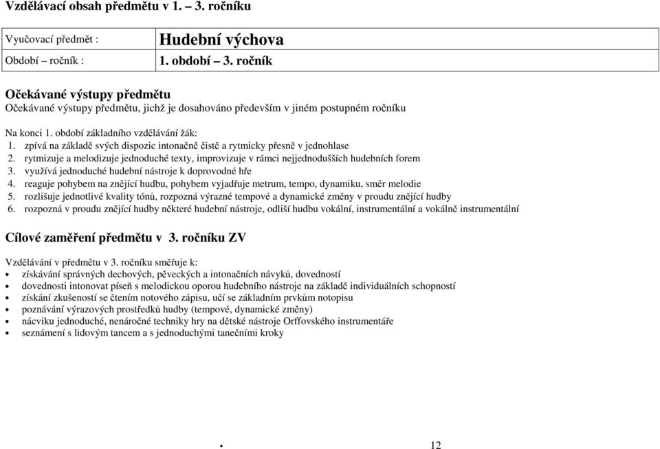 zpívá na základě svých dispozic intonačně čistě a rytmicky přesně v jednohlase 2. rytmizuje a melodizuje jednoduché texty, improvizuje v rámci nejjednodušších hudebních forem 3.