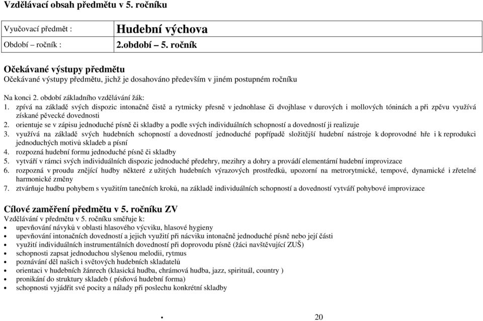 zpívá na základě svých dispozic intonačně čistě a rytmicky přesně v jednohlase či dvojhlase v durových i mollových tóninách a při zpěvu využívá získané pěvecké dovednosti 2.