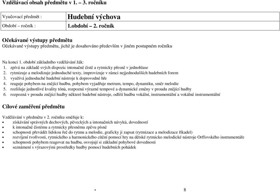 zpívá na základě svých dispozic intonačně čistě a rytmicky přesně v jednohlase 2. rytmizuje a melodizuje jednoduché texty, improvizuje v rámci nejjednodušších hudebních forem 3.