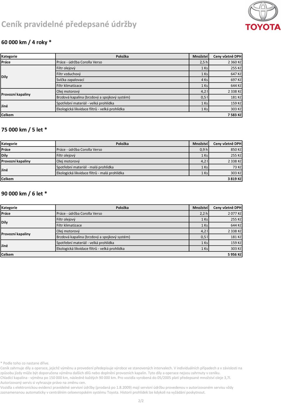 Pro vozidla vyrobená do 05/2005 platí pøedepsané mno¾ství oleje 3,7l. Vozidla s elektronickou evidencí pravidelné servisní údr¾by (prodaná po 1.8.