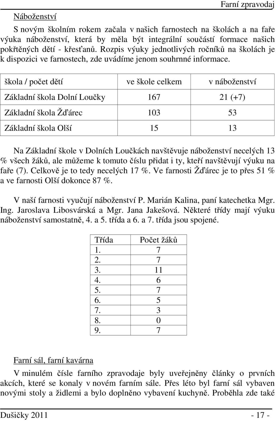 škola / počet dětí ve škole celkem v náboženství Základní škola Dolní Loučky 167 21 (+7) Základní škola Žďárec 103 53 Základní škola Olší 15 13 Na Základní škole v Dolních Loučkách navštěvuje