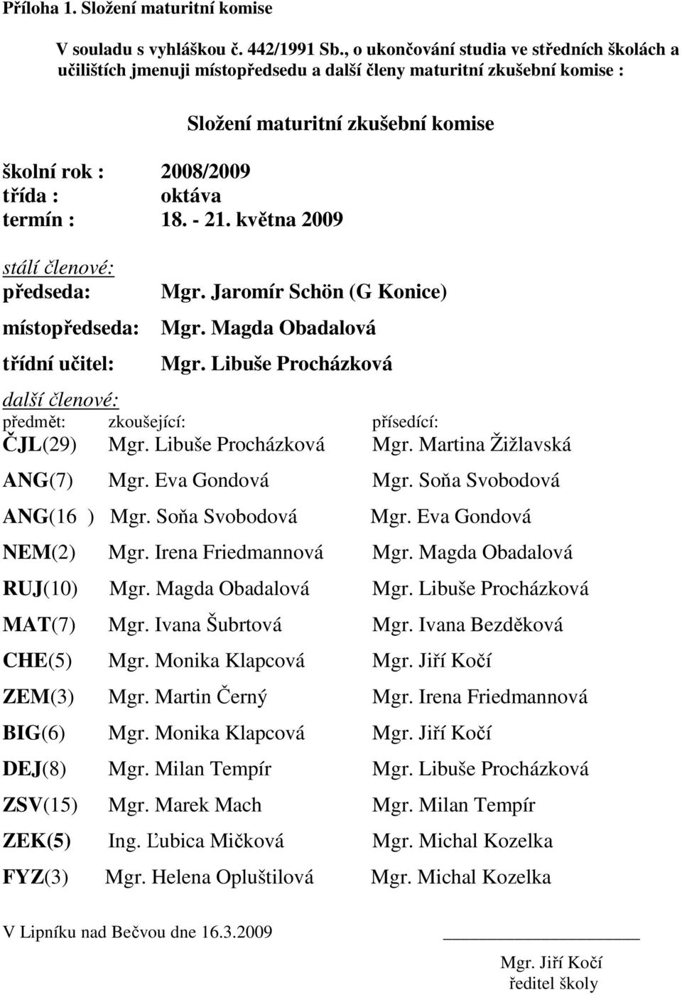 : 18. - 21. května 2009 stálí členové: předseda: místopředseda: třídní učitel: Mgr. Jaromír Schön (G Konice) Mgr. Magda Obadalová Mgr.