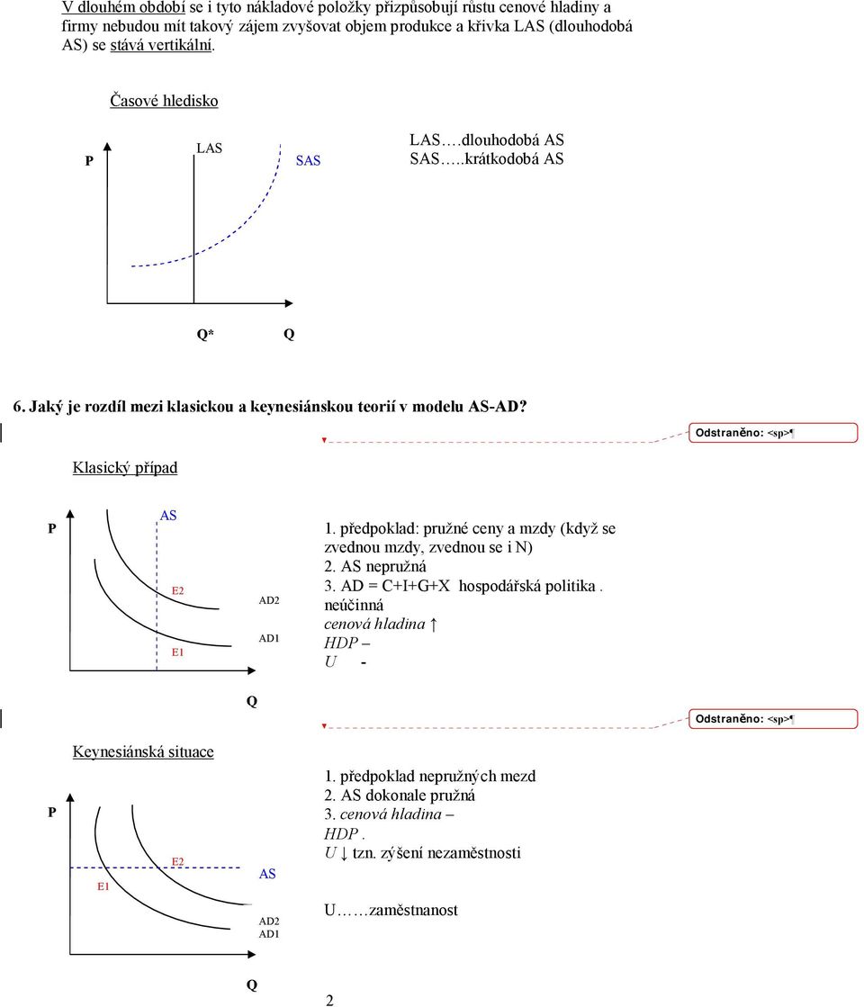 Klasický případ 2 2 1 1. předpoklad: pružné ceny a mzdy (když se zvednou mzdy, zvednou se i N) 2. nepružná 3.