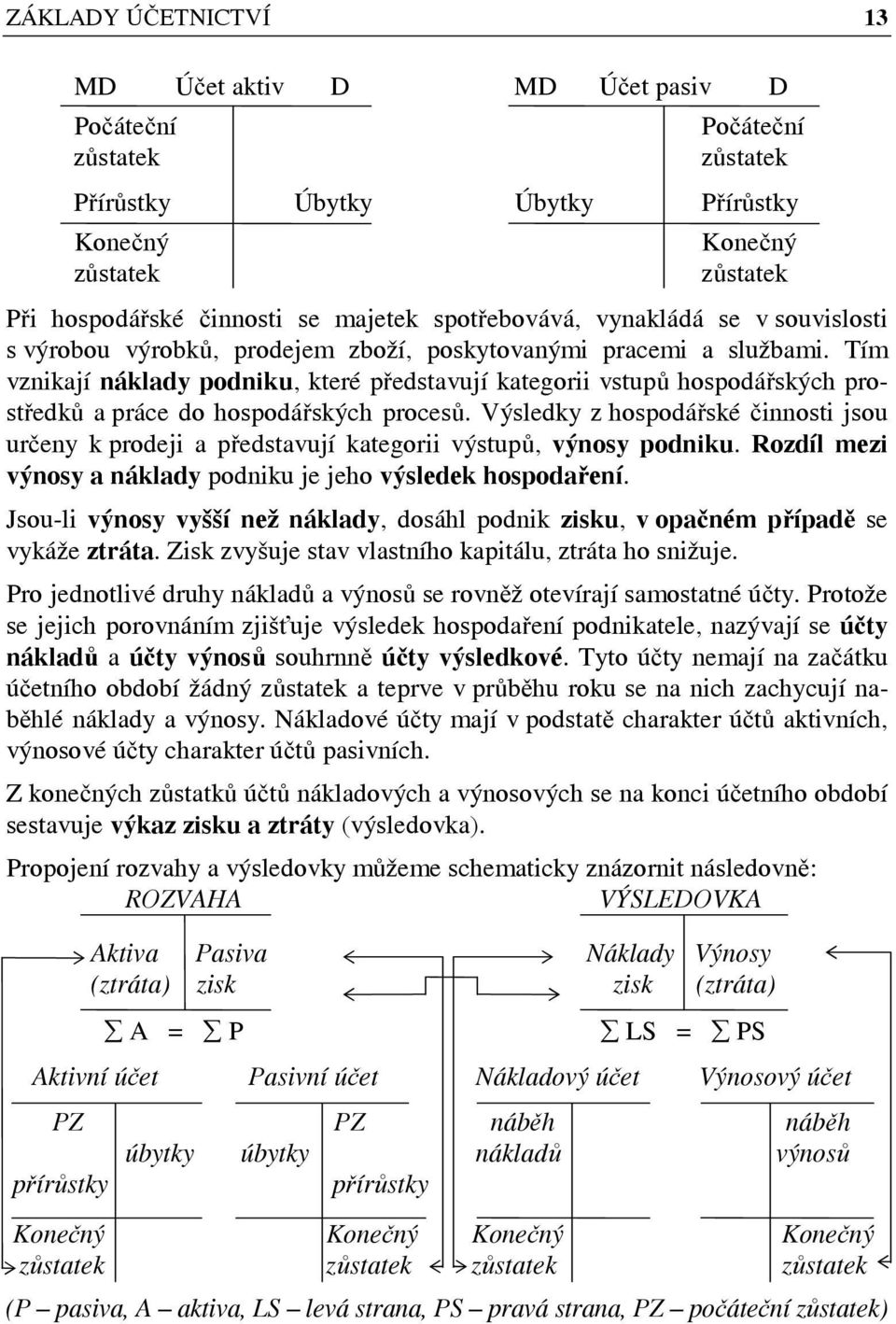 Tím vznikají náklady podniku, které představují kategorii vstupů hospodářských prostředků a práce do hospodářských procesů.