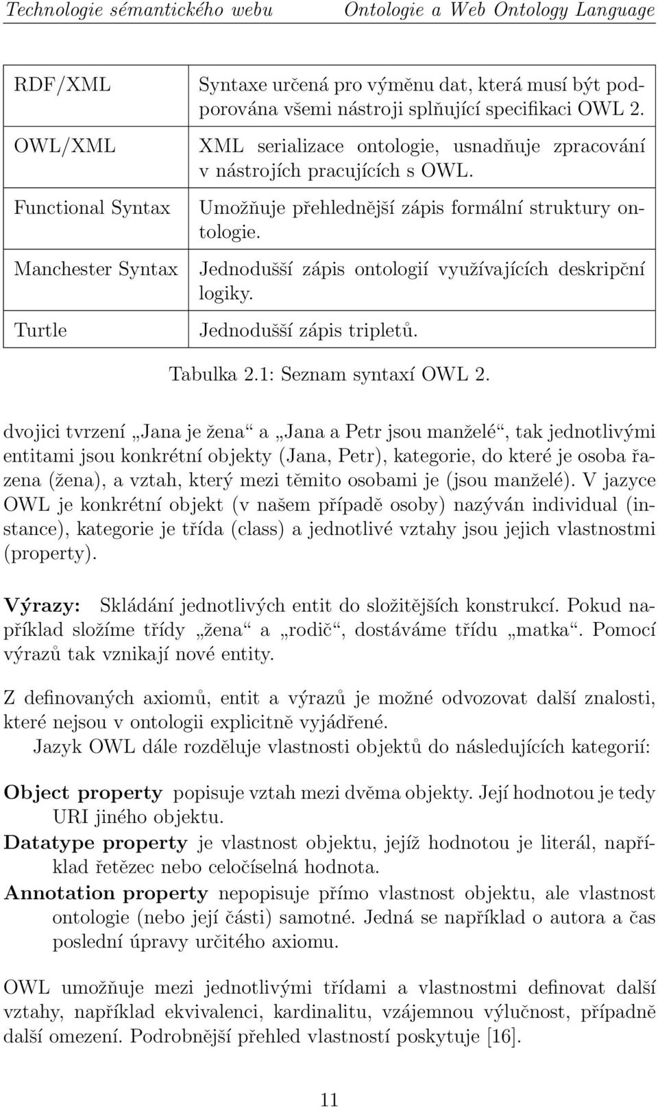 Jednodušší zápis ontologií využívajících deskripční logiky. Jednodušší zápis tripletů. Tabulka 2.: Seznam syntaxí OWL 2.