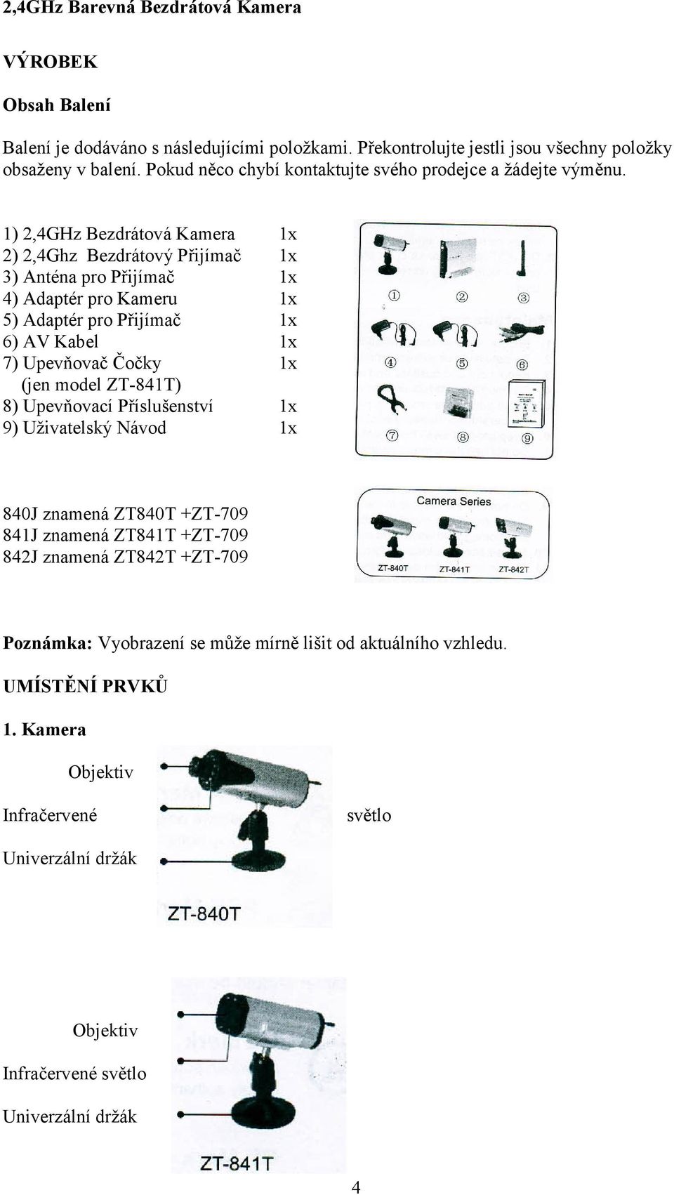 1) 2,4GHz Bezdrátová Kamera 2) 2,4Ghz Bezdrátový Přijímač 3) Anténa pro Přijímač 4) Adaptér pro Kameru 5) Adaptér pro Přijímač 6) AV Kabel 7) Upevňovač Čočky (jen model