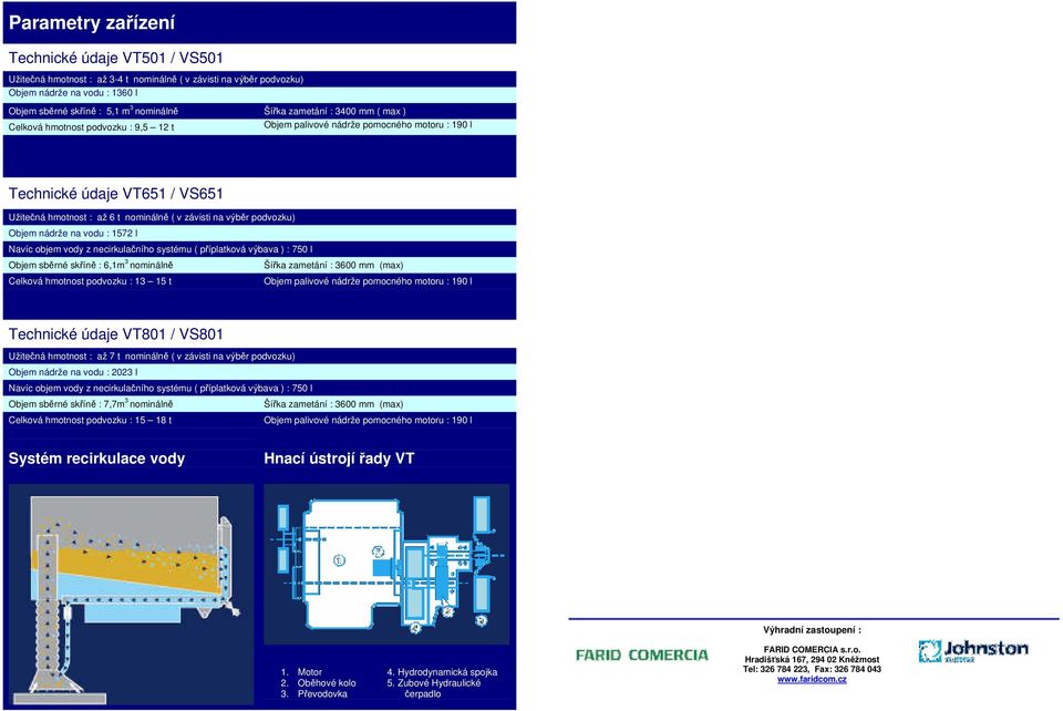 objem vody z necirkulačního systému ( příplatková výbava ) : 750 l Objem sběrné skříně : 6,1m 3 nominálně Celková hmotnost podvozku : 13 15 t Šířka zametání : 3600 mm (max) Technické údaje VT801 /