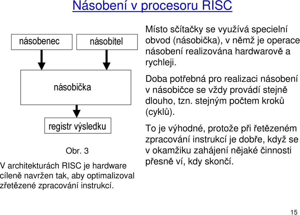 3 V architekturách RISC je hardware cíleně navržen tak, aby optimalizoval zřetězené zpracování instrukcí.