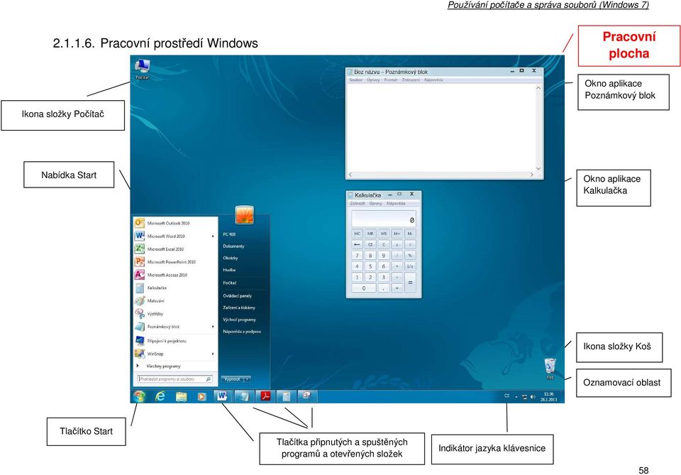 slžky Pčítač Nabídka Start Okn aplikace Kalkulačka Hlavní panel Ikna slžky Kš