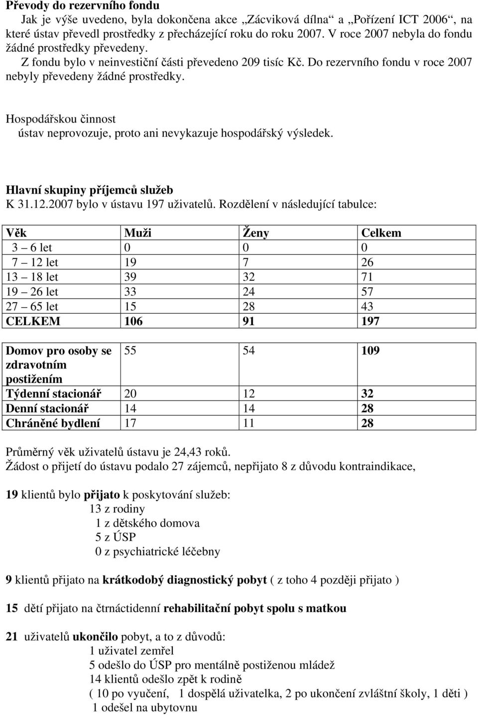 Hospodářskou činnost ústav neprovozuje, proto ani nevykazuje hospodářský výsledek. Hlavní skupiny příjemců služeb K 31.12.2007 bylo v ústavu 197 uživatelů.