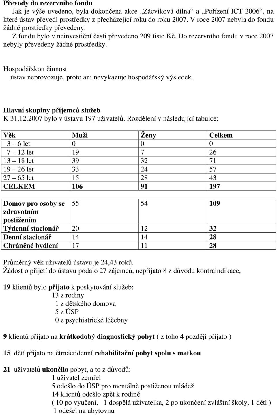 Hospodářskou činnost ústav neprovozuje, proto ani nevykazuje hospodářský výsledek. Hlavní skupiny příjemců služeb K 31.12.2007 bylo v ústavu 197 uživatelů.