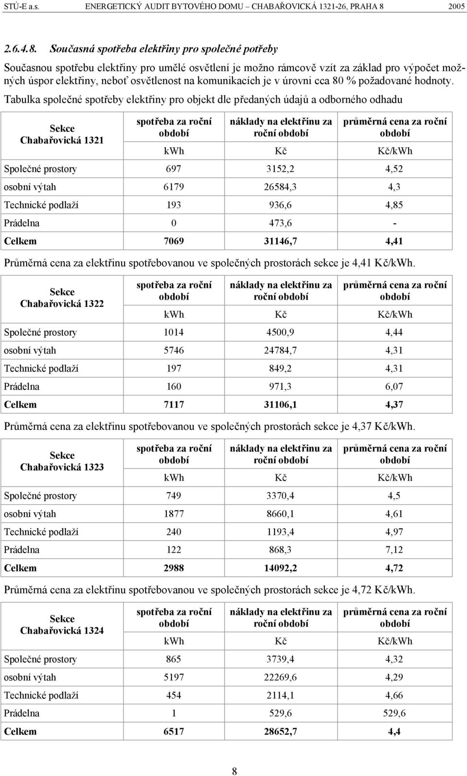 Současná spotřeba elektřiny pro společné potřeby Současnou spotřebu elektřiny pro umělé osvětlení je možno rámcově vzít za základ pro výpočet možných úspor elektřiny, neboť osvětlenost na