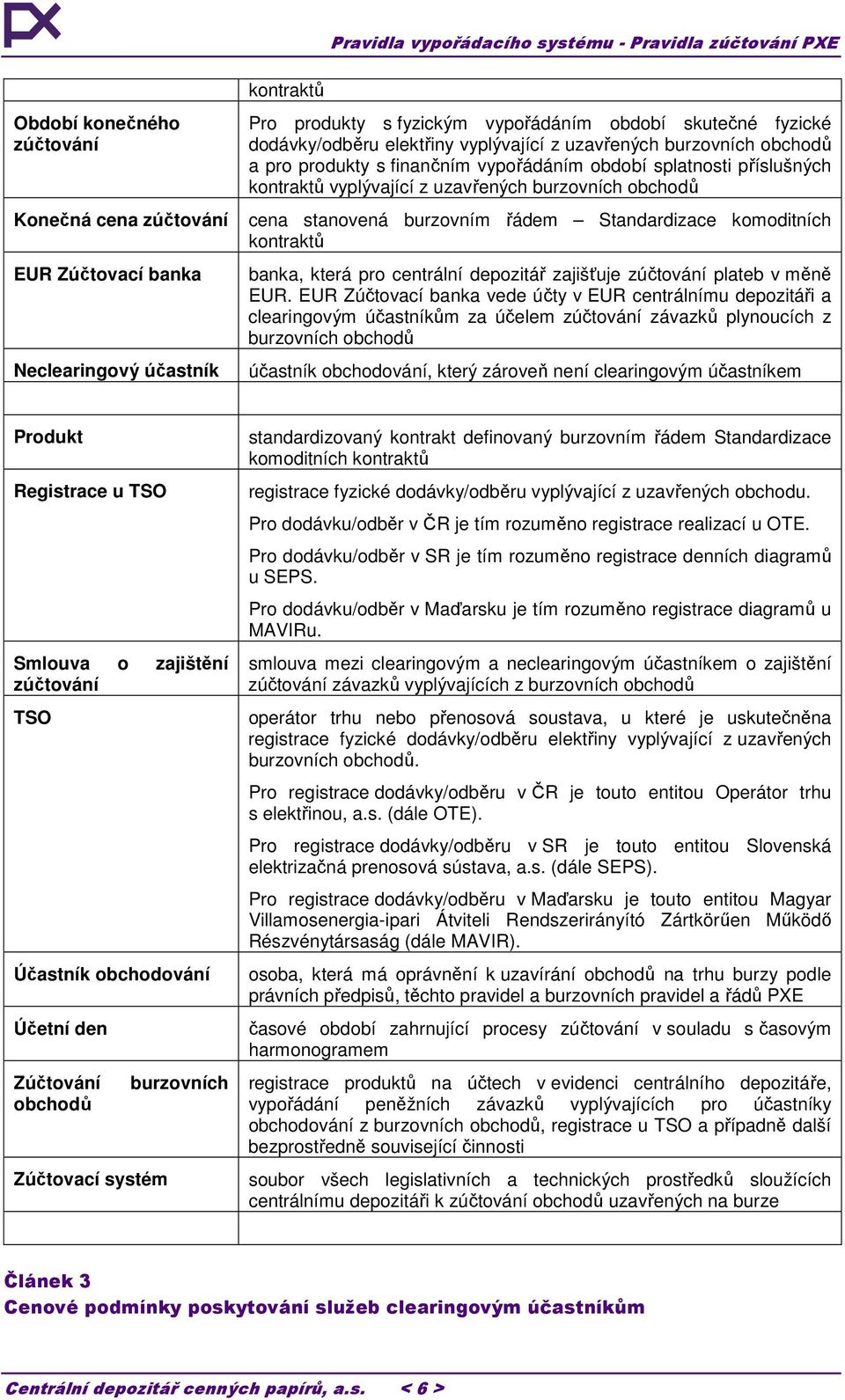 komoditních kontraktů banka, která pro centrální depozitář zajišťuje zúčtování plateb v měně EUR.