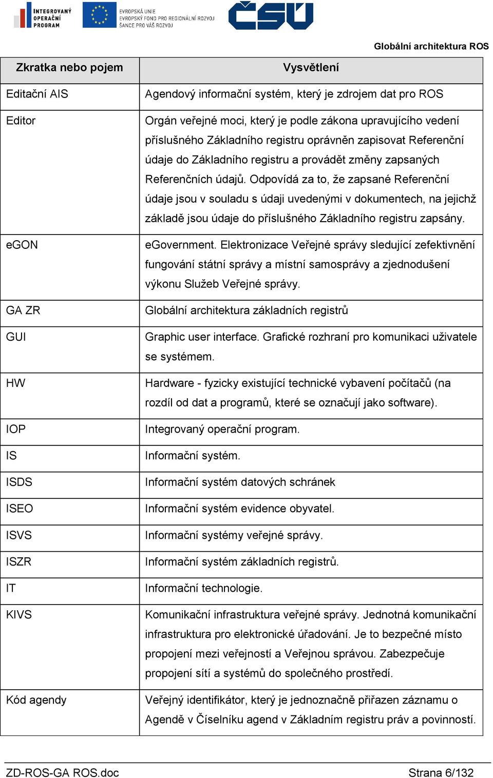 Odpovídá za to, že zapsané Referenční údaje jsou v souladu s údaji uvedenými v dokumentech, na jejichž základě jsou údaje do příslušného Základního registru zapsány. egovernment.