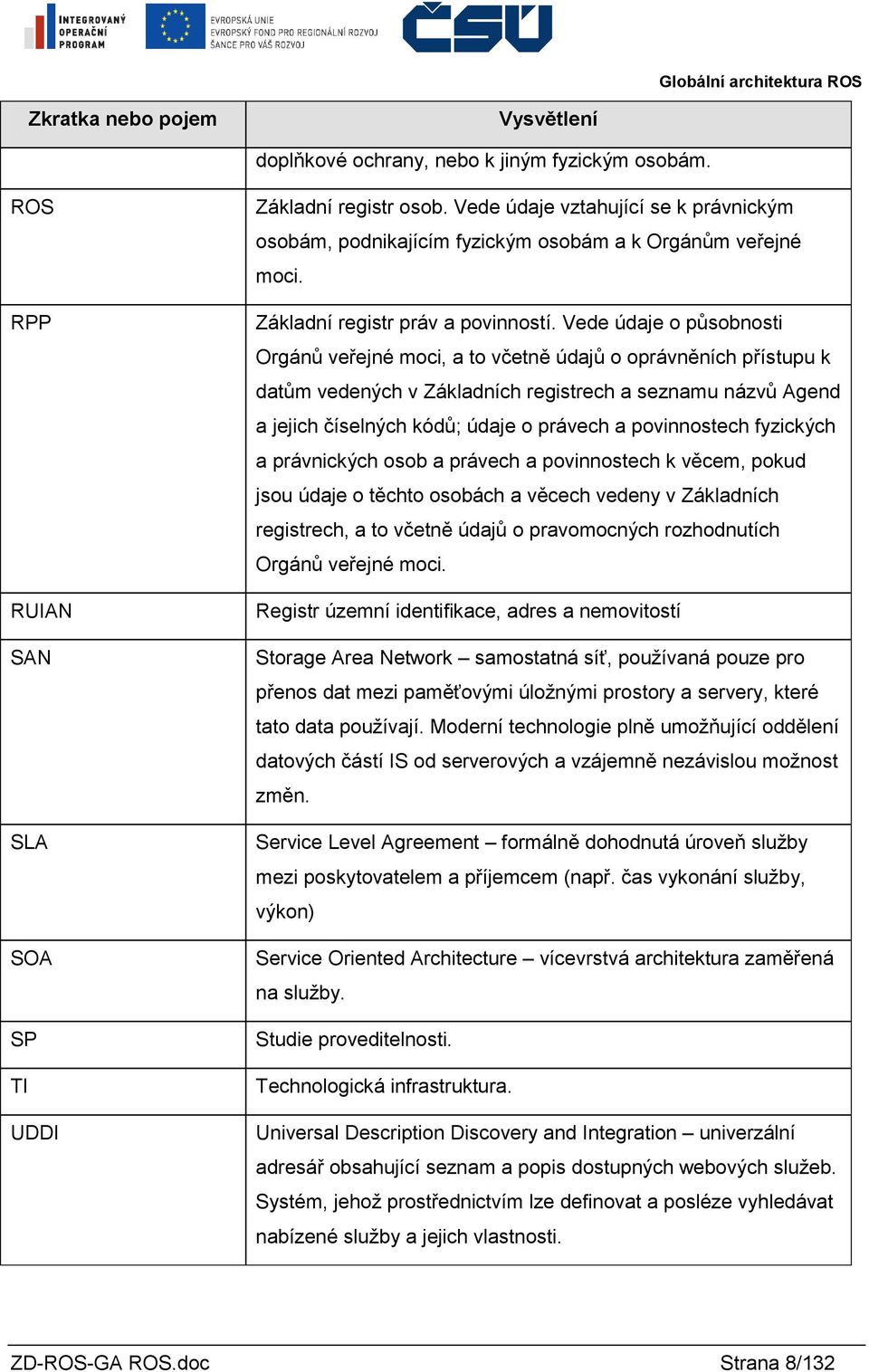 Vede údaje o působnosti Orgánů veřejné moci, a to včetně údajů o oprávněních přístupu k datům vedených v Základních registrech a seznamu názvů Agend a jejich číselných kódů; údaje o právech a