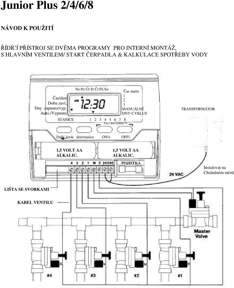 /Vypnuto Ne Po Út St Čt Pá So STANICE 1 2 3 4 5 6 7 8 Čas / den /cyklus/ % Čas startu 1 2 3 MANUÁLNĚ DNY-CYKLUS