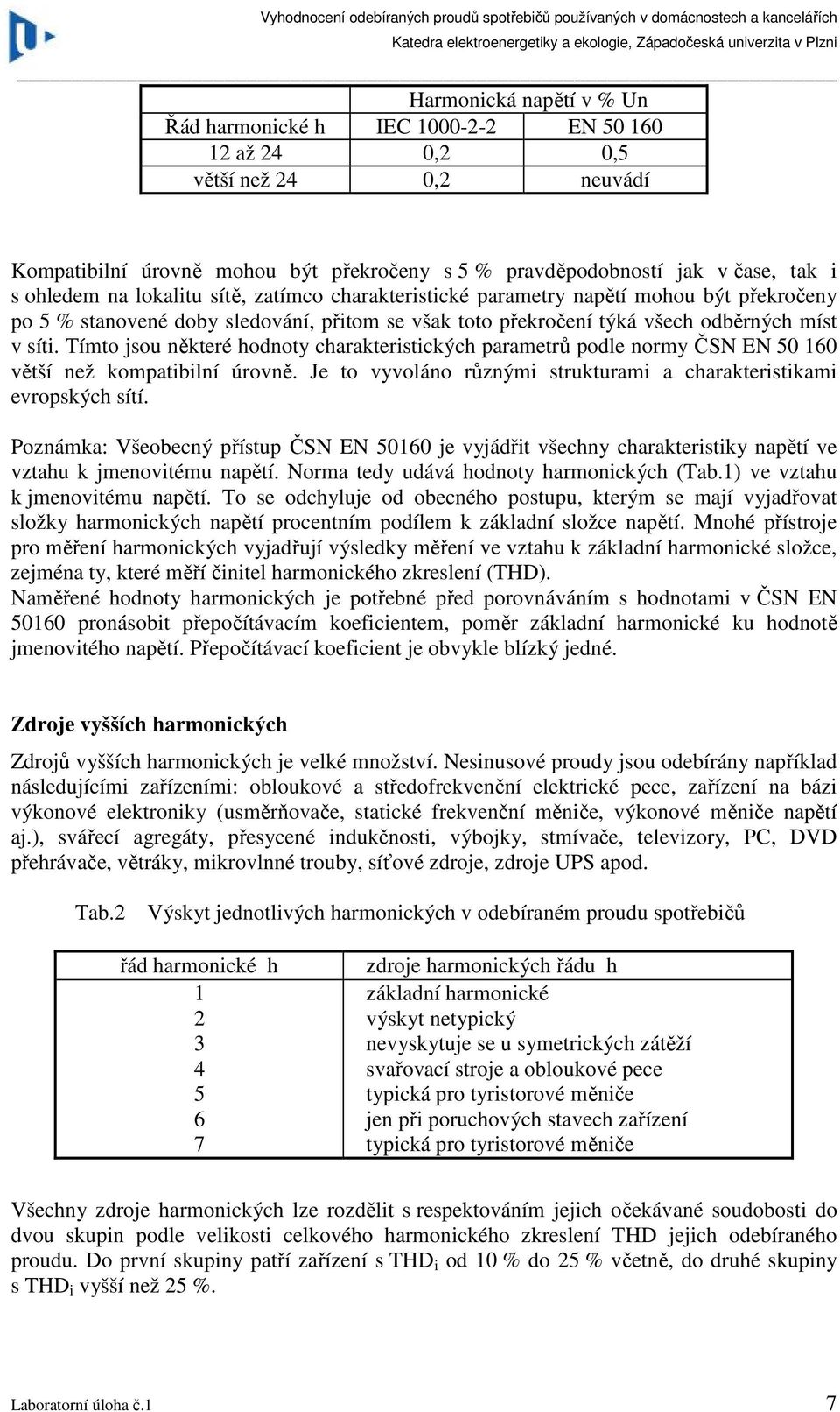 všec odběrnýc míst v síti Tímto jsou některé odnoty carakteristickýc parametrů podle normy ČSN EN 5 6 větší než kompatibilní úrovně Je to vyvoláno různými strukturami a carakteristikami evropskýc