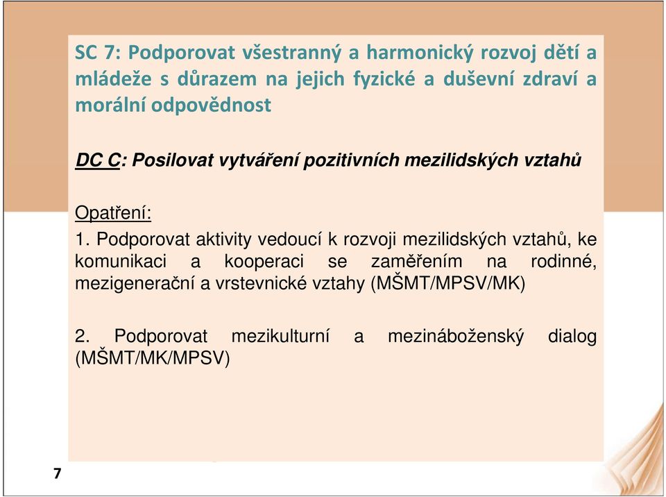 Podporovat aktivity vedoucí k rozvoji mezilidských vztahů, ke komunikaci a kooperaci se zaměřením na