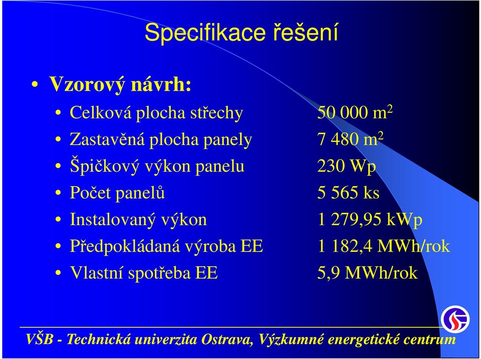 Počet panelů Instalovaný výkon Předpokládaná výroba EE Vlastní