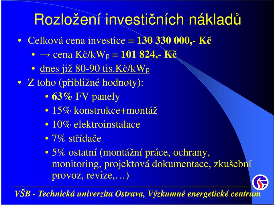 kč/kwp Z toho (přibližné hodnoty): 63% FV panely 15% konstrukce+montáž 10%