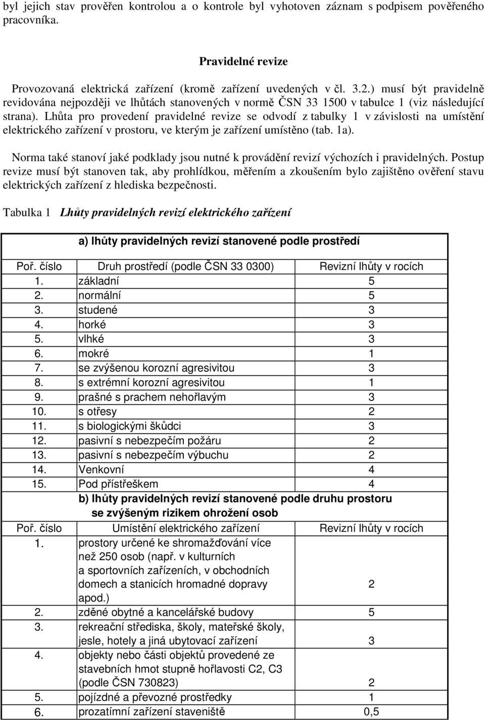 Lhůta pro provedení pravidelné revize se odvodí z tabulky 1 v závislosti na umístění elektrického zařízení v prostoru, ve kterým je zařízení umístěno (tab. 1a).