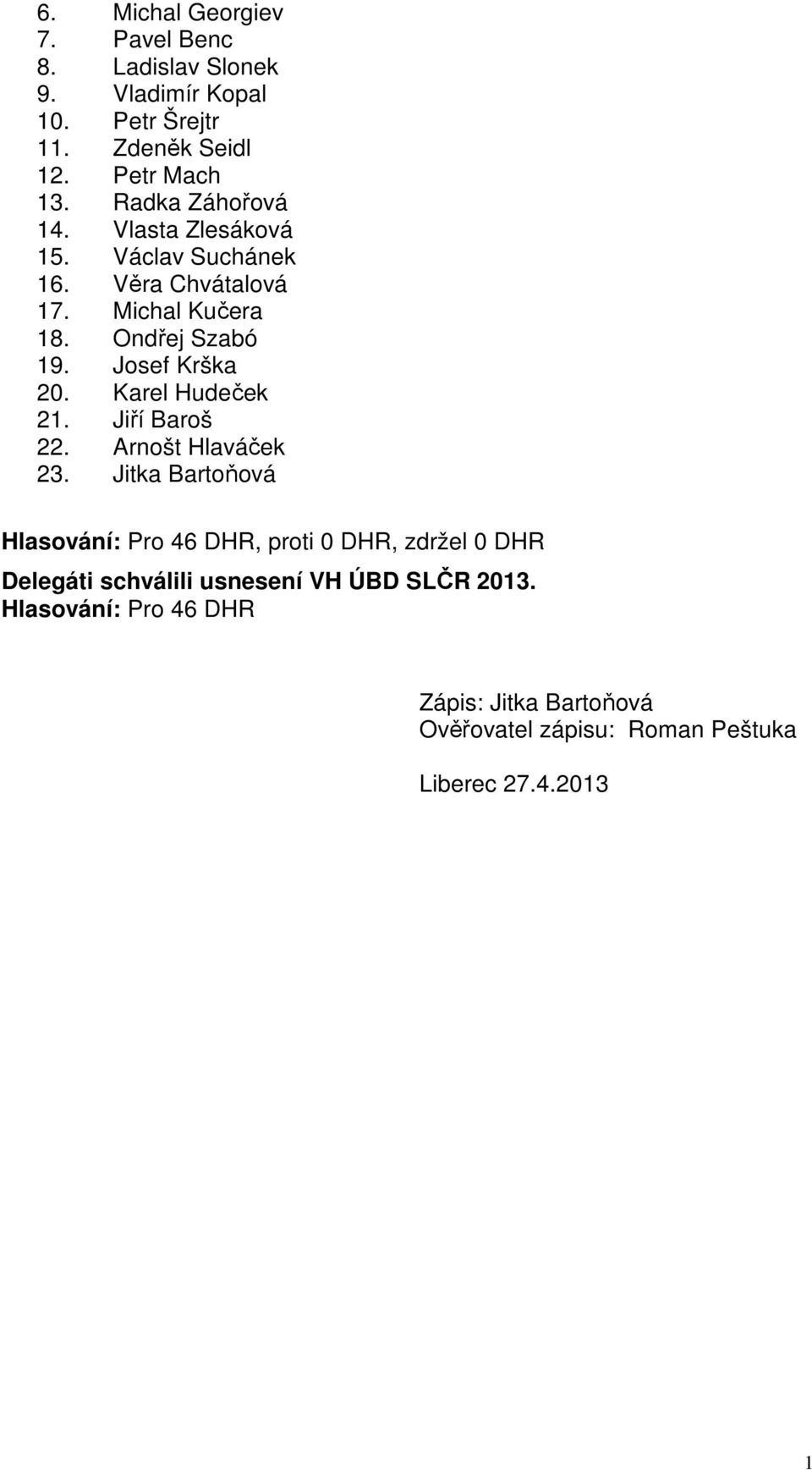 Josef Krška 20. Karel Hudeček 21. Jiří Baroš 22. Arnošt Hlaváček 23.