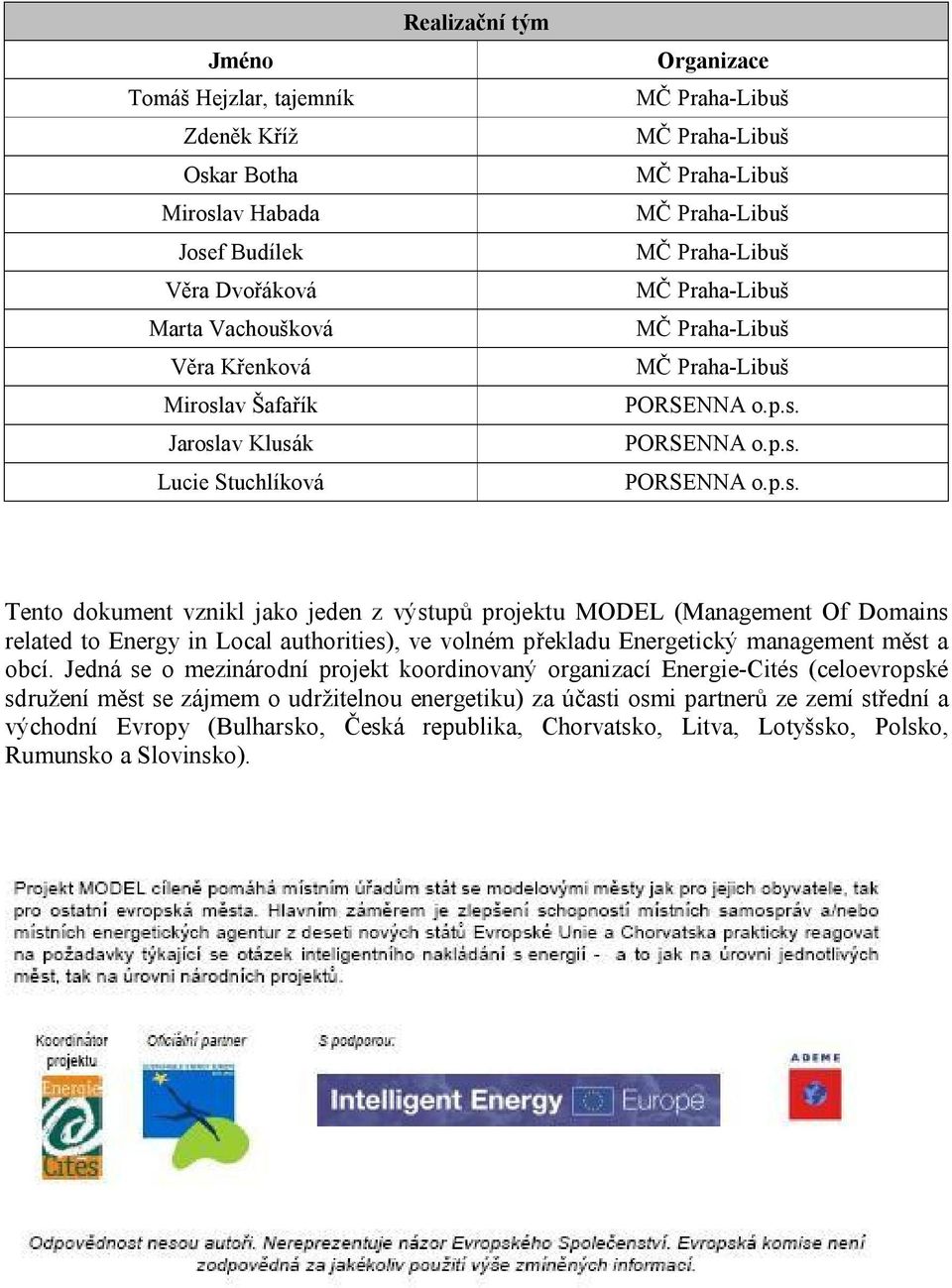 PORSENNA o.p.s. PORSENNA o.p.s. Tento dokument vznikl jako jeden z výstupů projektu MODEL (Management Of Domains related to Energy in Local authorities), ve volném překladu Energetický management měst a obcí.