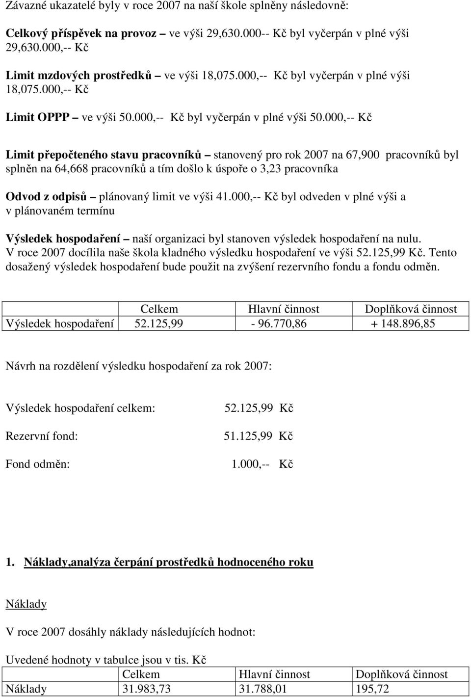 000,-- Kč Limit přepočteného stavu pracovníků stanovený pro rok 2007 na 67,900 pracovníků byl splněn na 64,668 pracovníků a tím došlo k úspoře o 3,23 pracovníka Odvod z odpisů plánovaný limit ve výši