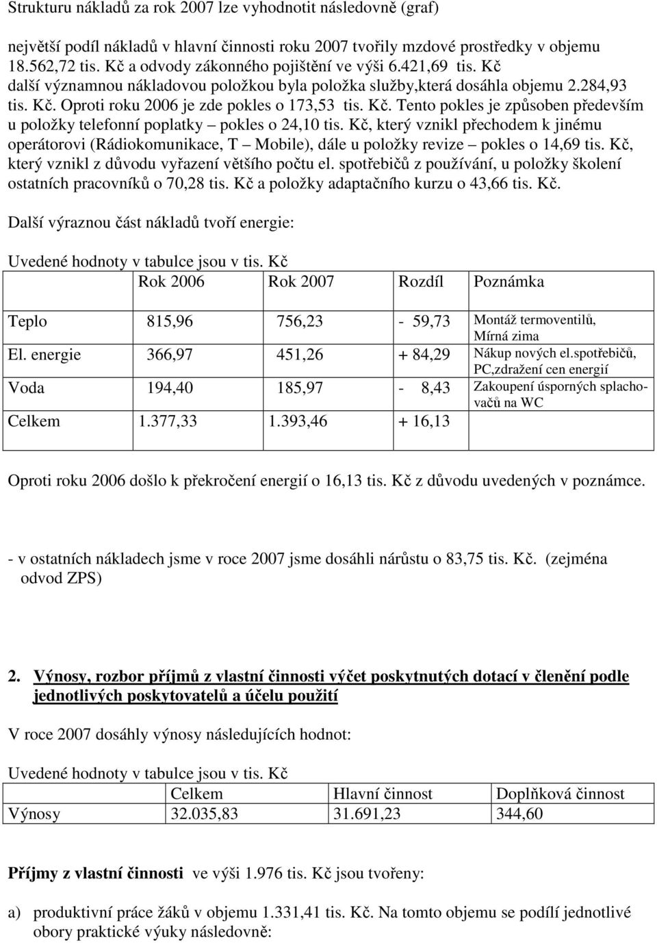 Kč, který vznikl přechodem k jinému operátorovi (Rádiokomunikace, T Mobile), dále u položky revize pokles o 14,69 tis. Kč, který vznikl z důvodu vyřazení většího počtu el.