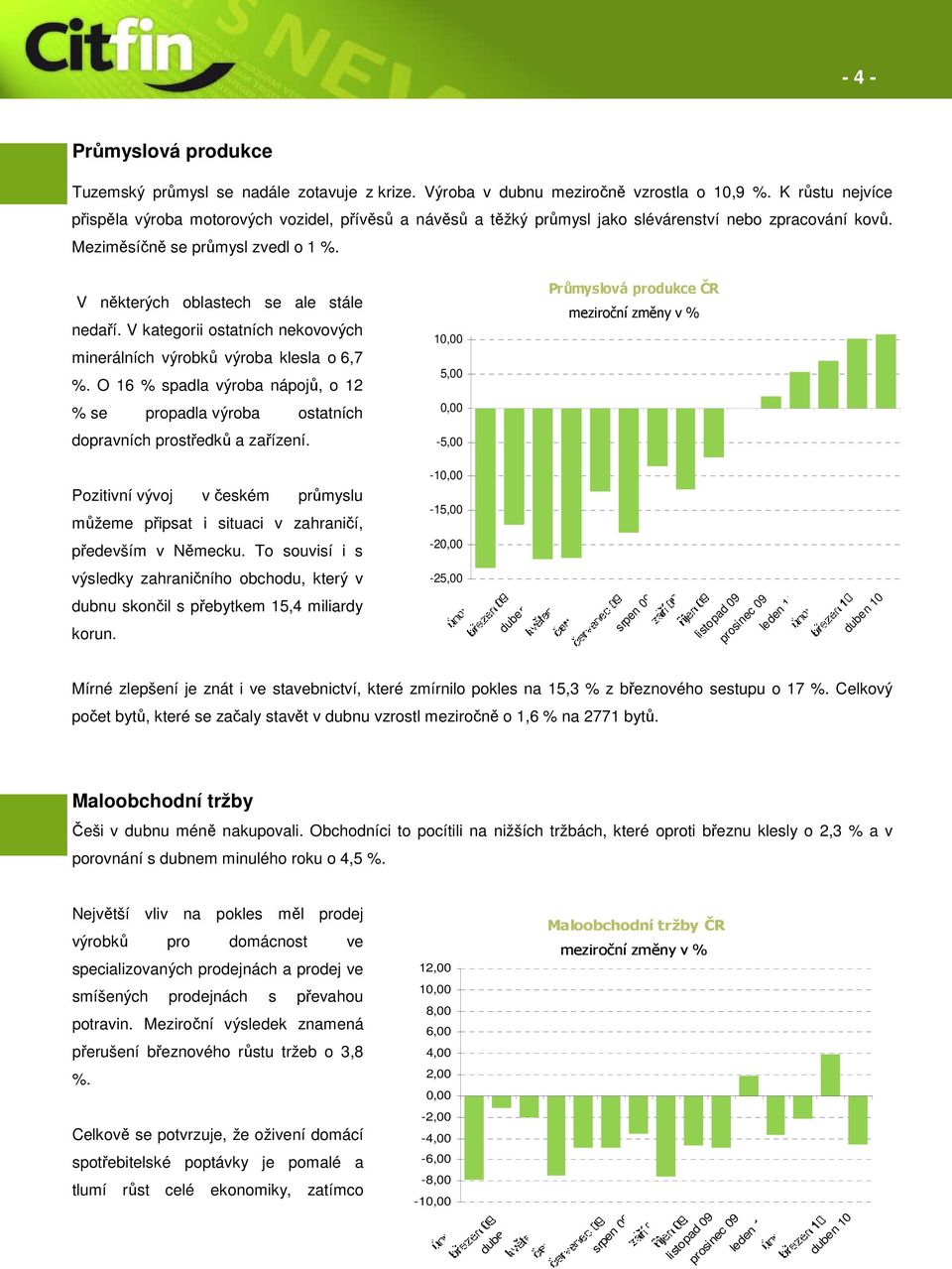 V některých oblastech se ale stále nedaří. V kategorii ostatních nekovových minerálních výrobků výroba klesla o 6,7 %.