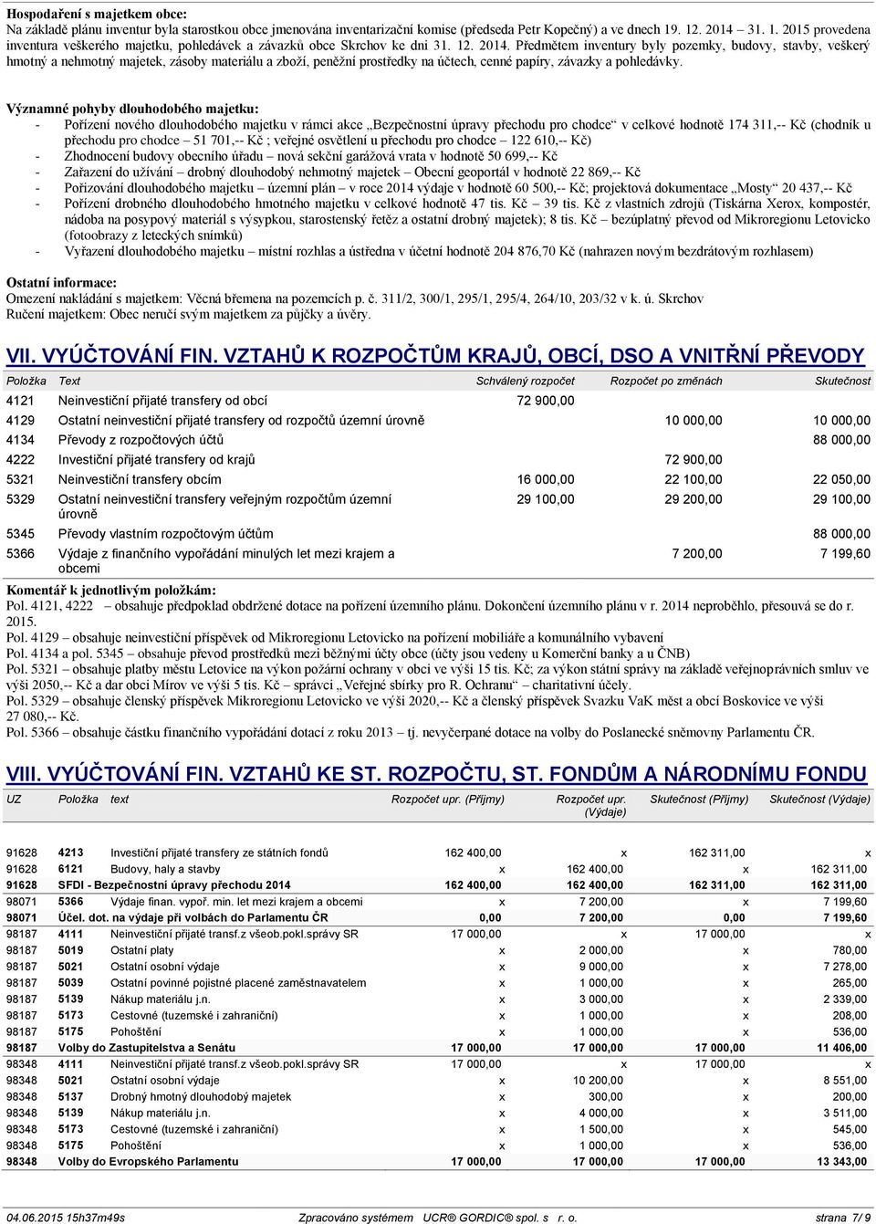 Významné pohyby dlouhodobého majetku: - Pořízení nového dlouhodobého majetku v rámci akce Bezpečnostní úpravy přechodu pro chodce v celkové hodnotě 174 311,-- Kč (chodník u přechodu pro chodce 51