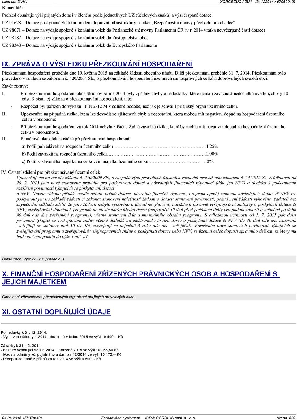 ČR (v r. 2014 vratka nevyčerpané části dotace) UZ 98187 Dotace na výdaje spojené s konáním voleb do Zastupitelstva obce UZ 98348 Dotace na výdaje spojené s konáním voleb do Evropského Parlamentu IX.