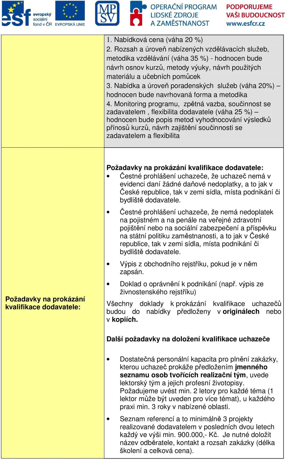 Nabídka a úroveň poradenských služeb (váha 20%) hodnocen bude navrhovaná forma a metodika 4.