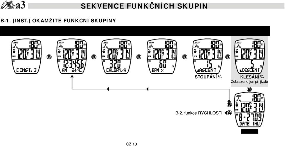 clock Calory consumption Current Heart Rate Current Current Temperature