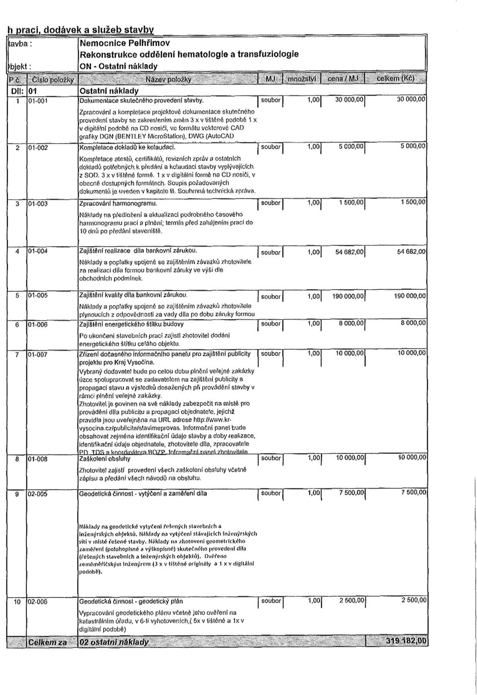 souborj 1,00 30000,OOj 30000,00 Zpracování a kompletace projektové dokumentace skutečného provedení stavby se zakreslením změn 3 x v tištěné podobě 1 x v digitální podobě na CD nosiči, ve formátu