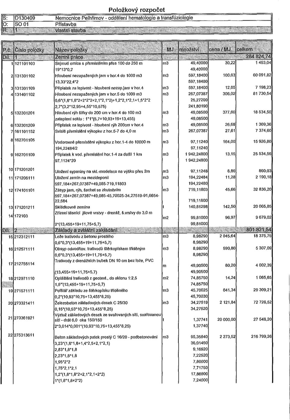 131301102 Hloubeni nezapažených jam v hor.4 do 1000 m3 m3 597,18400 100,63 60 091,82 13,33*22,4*2 597,18400 3 131301109 Příplatek za lepivost - hloubení nezap.jam v hor.4 m3 597,18400 12,05 7 198,23 4 131401102 Hloubení nezapažených jam v hor.