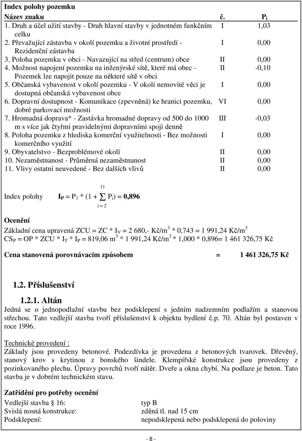 Občanská vybavenost v okolí pozemku - V okolí nemovité věci je I 0,00 dostupná občanská vybavenost obce 6.