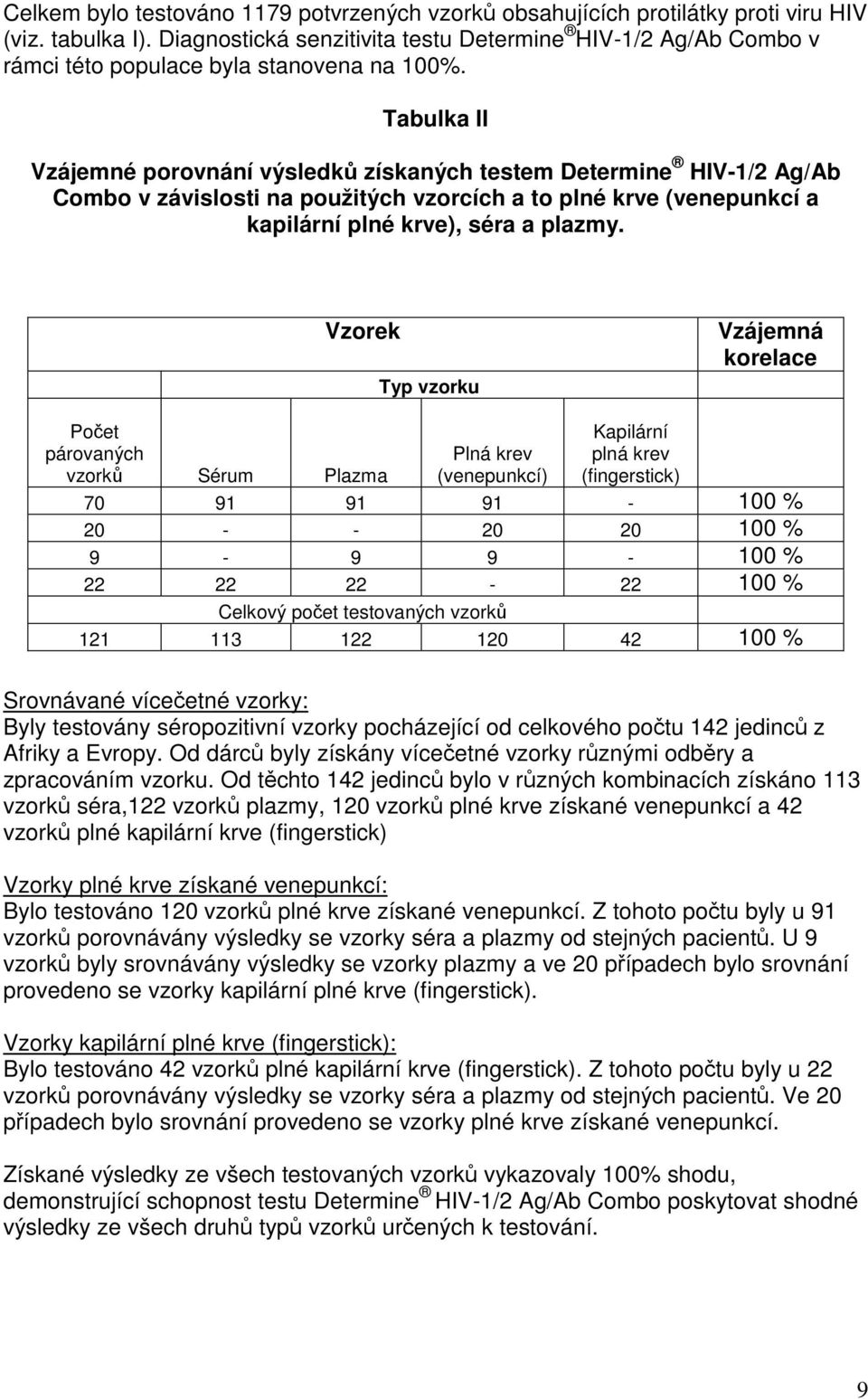 Tabulka II Vzájemné porovnání výsledků získaných testem Determine HIV-1/2 Ag/Ab Combo v závislosti na použitých vzorcích a to plné krve (venepunkcí a kapilární plné krve), séra a plazmy.