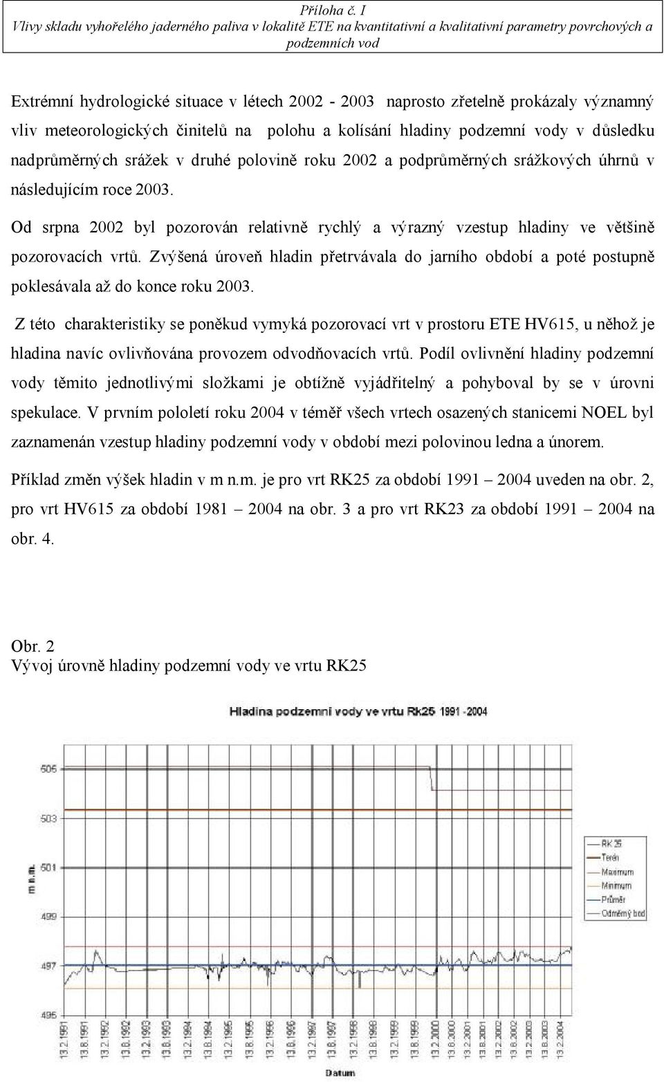 Zvýšená úroveň hladin přetrvávala do jarního období a poté postupně poklesávala až do konce roku 2003.