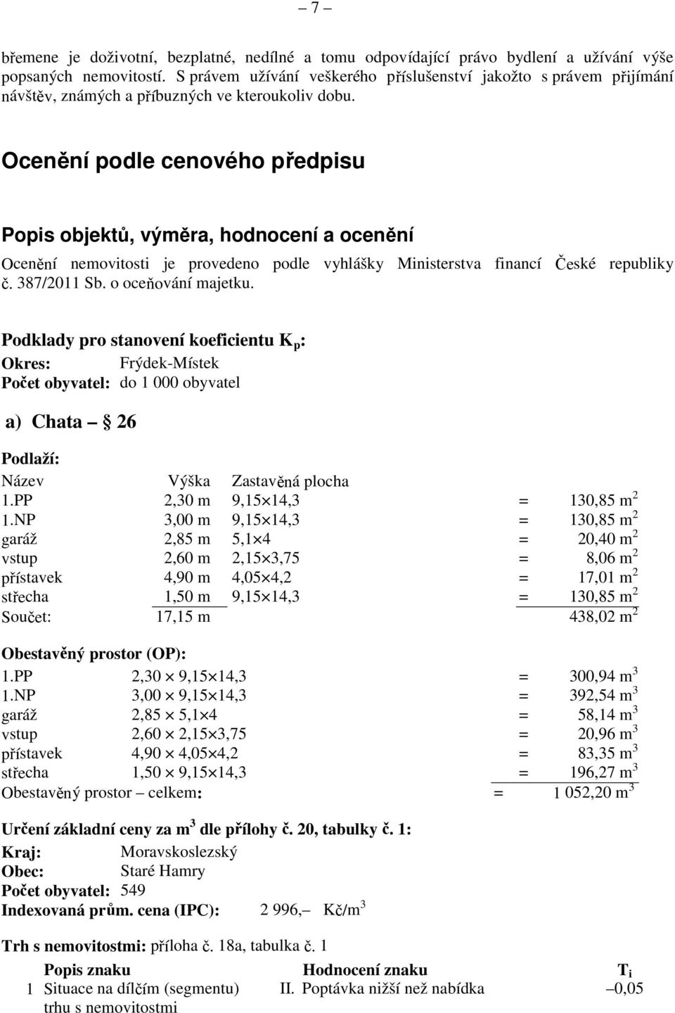 Ocenění podle cenového předpisu Popis objektů, výměra, hodnocení a ocenění Ocenění nemovitosti je provedeno podle vyhlášky Ministerstva financí České republiky č. 387/2011 Sb. o oceňování majetku.