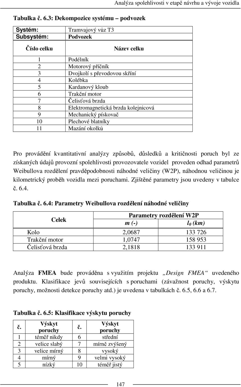 převodovou skříní 4 Kolébka 5 Kardanový kloub 6 Trakční motor 7 Čelisťová brzda 8 Elektromagnetická brzda kolejnicová 9 Mechanický pískovač 10 Plechové blatníky 11 Mazání okolků Pro provádění