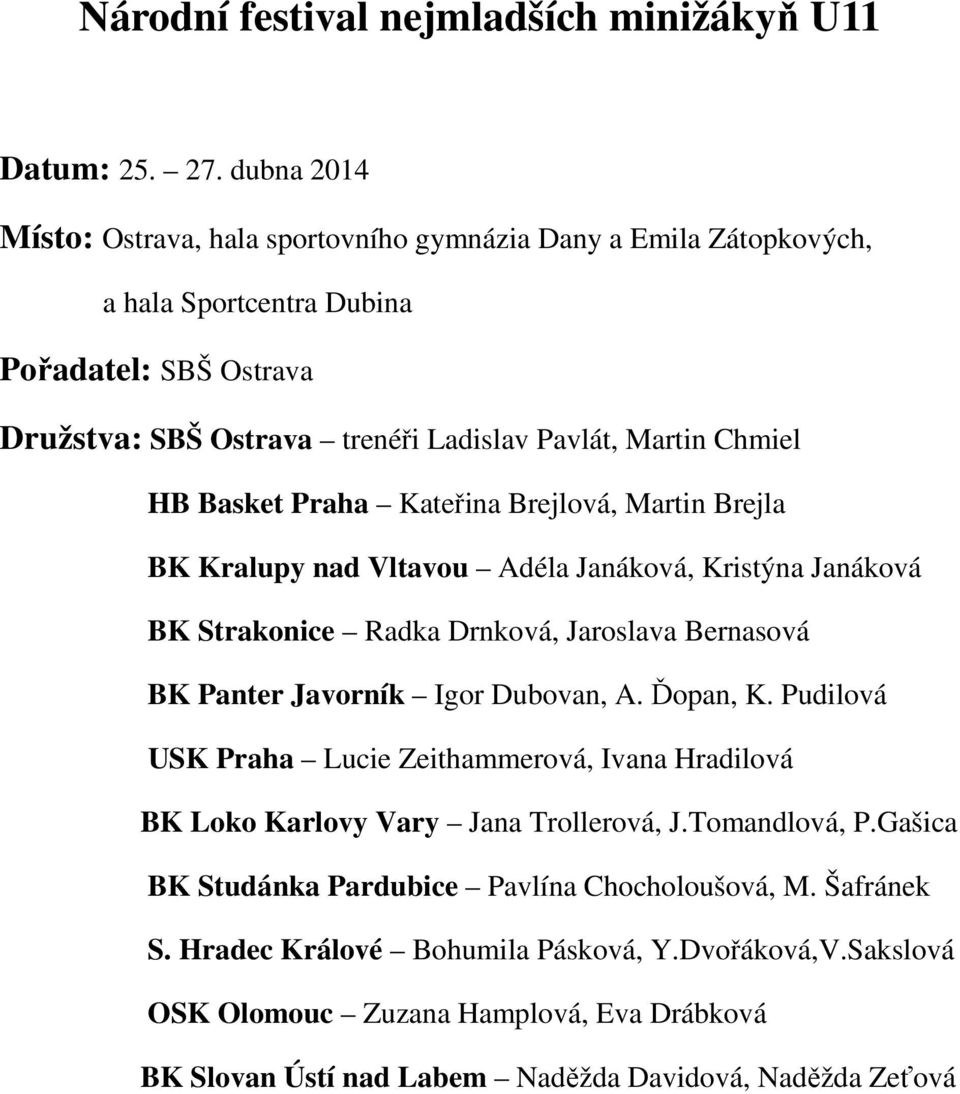 Basket Praha Kateřina Brejlová, Martin Brejla BK Kralupy nad Vltavou Adéla Janáková, Kristýna Janáková BK Strakonice Radka Drnková, Jaroslava Bernasová BK Panter Javorník Igor Dubovan, A.