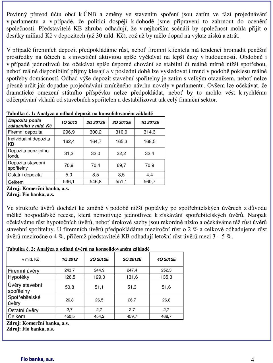 V případě firemních depozit předpokládáme růst, neboť firemní klientela má tendenci hromadit peněžní prostředky na účtech a s investiční aktivitou spíše vyčkávat na lepší časy v budoucnosti.