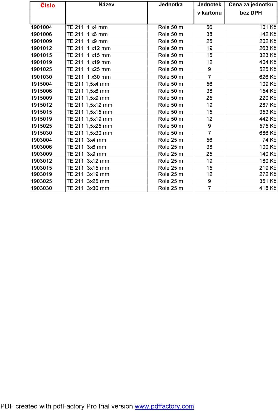 3x mm TE 2 3x mm TE 2 3x mm TE 2 3x mm TE 2 3x mm TE 2 3x mm Role m Role m Role m Role m Role m Role m Role m Role m 38 7 38 7 38