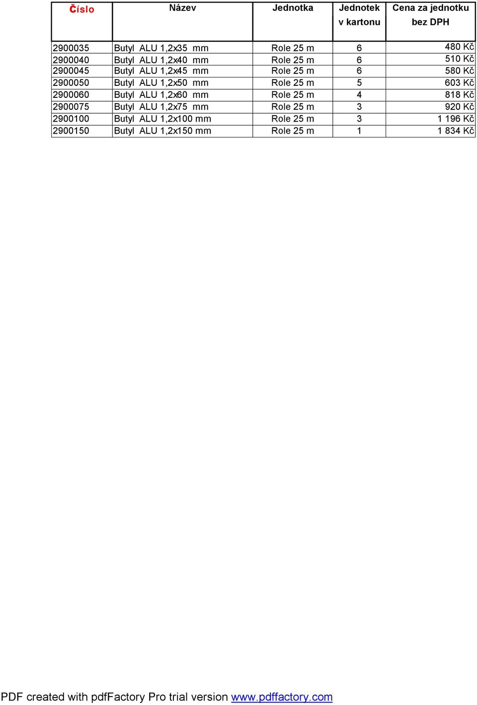 Butyl ALU,2x00 mm Butyl ALU,2x0 mm Role m Role m Role m Role m Role