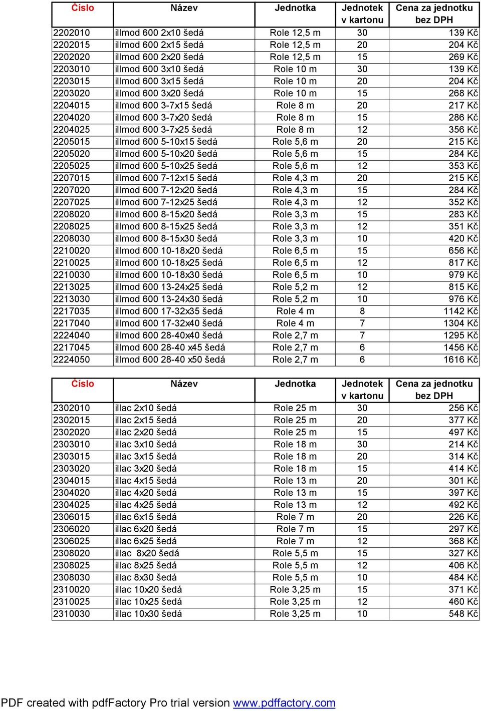 illmod 00 8-x šedá illmod 00 8-x šedá illmod 00 0-8x šedá illmod 00 0-8x šedá illmod 00 0-8x šedá illmod 00 3-x šedá illmod 00 3-x šedá illmod 00 7-x3 šedá illmod 00 7-x šedá illmod 00 28-x šedá